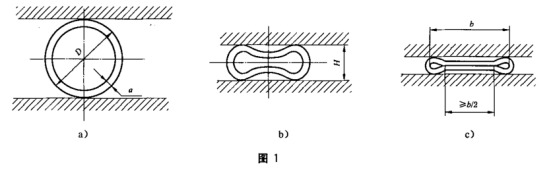 不銹鋼制品管的壓扁試驗(yàn)標(biāo)準(zhǔn).png