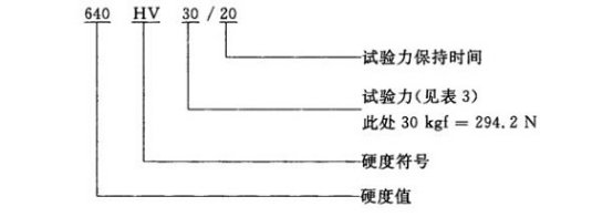 不銹鋼精密管的維氏硬度試驗標(biāo)準(zhǔn).png
