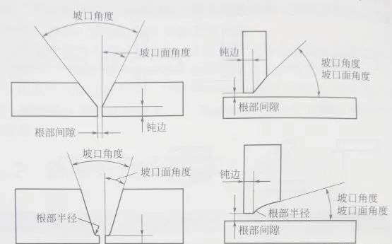 焊接厚壁不銹鋼管的接頭為什么要切坡口？.png